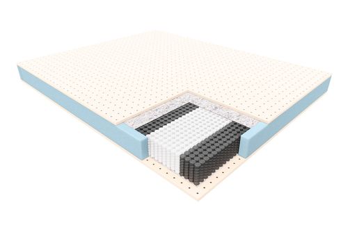 Materac sprężynowy multipocket Janpol ANDROMEDA 80x200x18 na Arena.pl