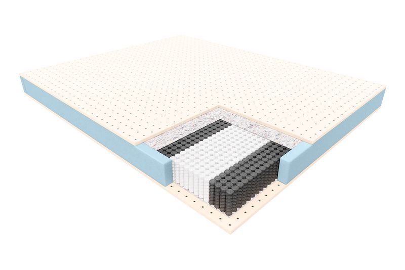 Materac sprężynowy multipocket Janpol ANDROMEDA 80x200x18 zdjęcie 4