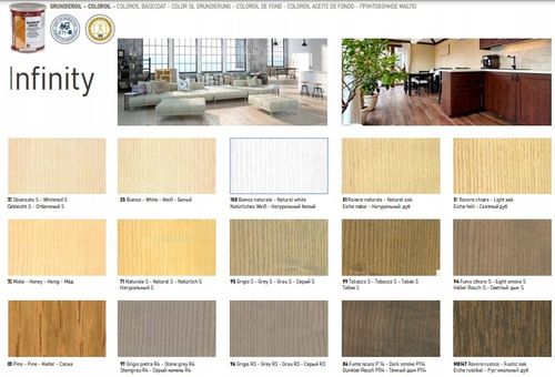 Twardy OLEJ DO BLATÓW I MEBLI DREWNIANYCH BARWIONY BORMA WACHS 54 na Arena.pl