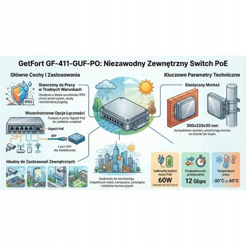 SWITCH GETFORT POE zewnętrzny 4FE+1FE IP65 na Arena.pl