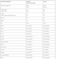 Olimp Carbonizer XR 1000g CYTRYNA
