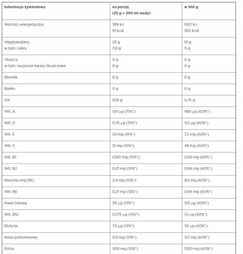 Olimp Carbonizer XR 1000g CYTRYNA na Arena.pl