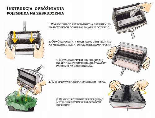 ODKURZACZ RĘCZNY MECHANICZNY SZCZOTKA KAŚKA KATIE YORK na Arena.pl