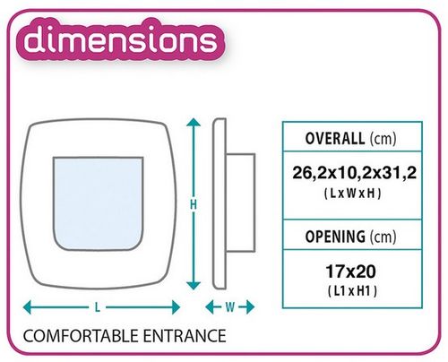 Brązowe drzwiczki dla średnich i dużych psów oraz dużych kotów - Swing 9 na Arena.pl