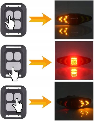 LAMPKA LED Tylna Rowerowa do Roweru Tył KIERUNKOWSKAZY Sterowana Pilotem na Arena.pl
