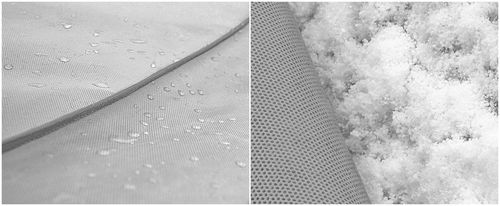 POKROWIEC 4 warstwy z liną i torbą na VW ID5 na Arena.pl