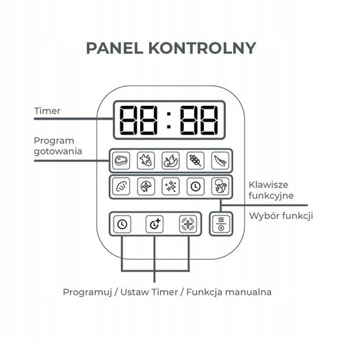 Robot kuchenny do przygotowywania posiłków dla dzieci 7w1 zamiast thermomix na Arena.pl