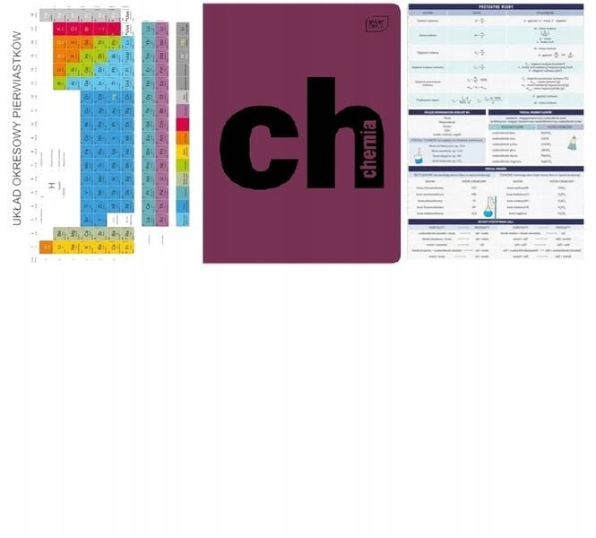 ZESTAW 10 x ZESZYTY PRZEDMIOTOWE ZE ŚCIĄGĄ A5/60k WZMOCNIONA OKŁADKA PP zdjęcie 8