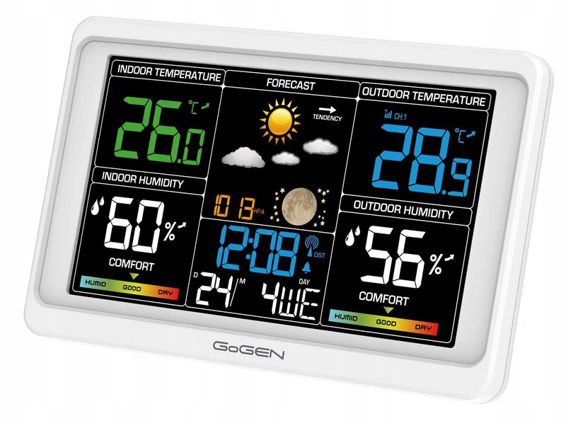 Stacja meteo Gogen - ME3350W zdjęcie 2