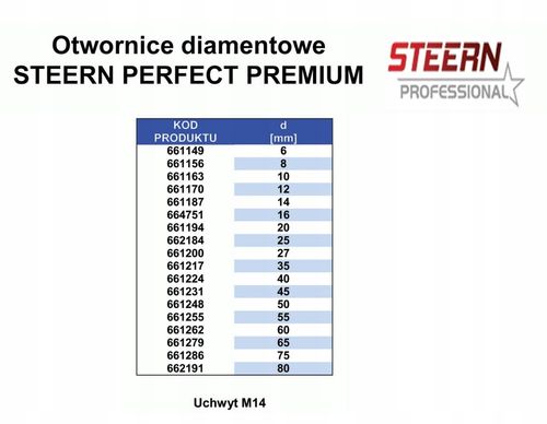 Otwornica Steern 65 mm na Arena.pl