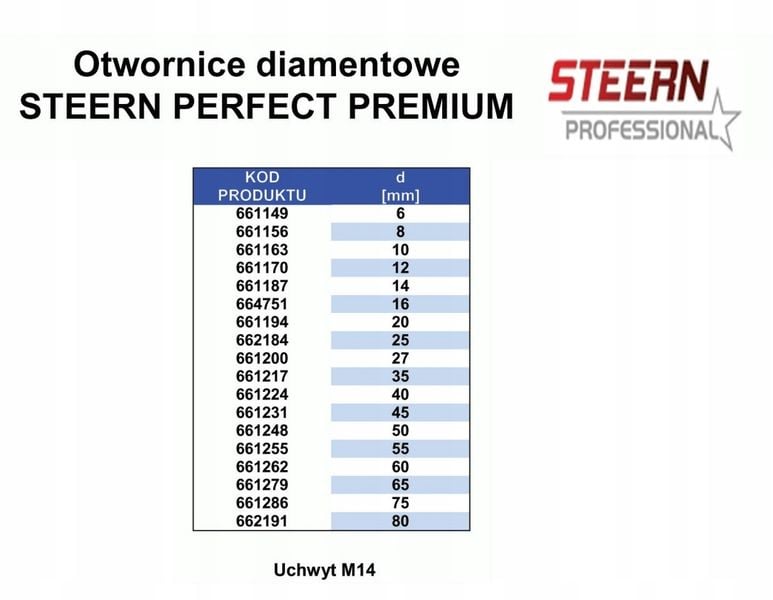 Otwornica Steern 65 mm zdjęcie 10