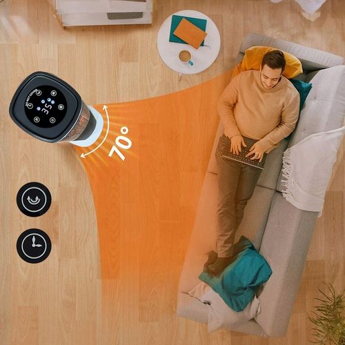 GRZEJNIK ELEKTRYCZNY FARELKA domowy łazienkowy TERMOWENTYLATOR TERMOSTATEM na Arena.pl