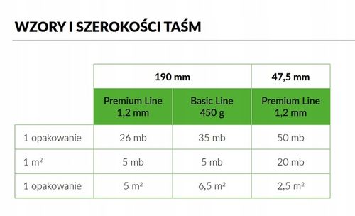 WDB Taśma ogrodzeniowa Basic Line antracyt 7016 na Arena.pl