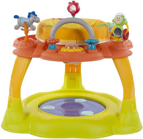 Stoliczek interaktywny na Arena.pl