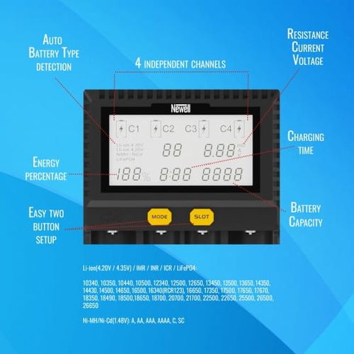 Ładowarka Newell Smart C4 Supra do akumulatorów NiMH/Li-Ion na Arena.pl