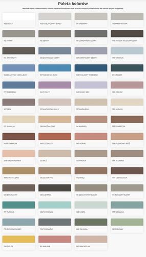 Silikon MAPEI Mapesil AC 310ml - kolor 112 tytan na Arena.pl