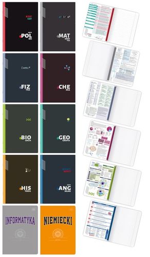 KOMPLET 10 ZESZYTÓW ZE ŚCIĄGĄ A5/60K ŚCIĄGA KOLOROWA 60 KARTEK KLASA 7-8 na Arena.pl