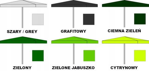 POSZYCIE NA PARASOL HANDLOWY 3x2 na Arena.pl