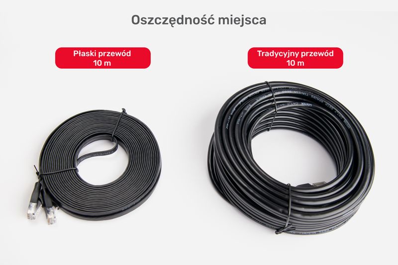 Unitek Kabel sieciowy płaski Ethernet Cat.7 2 m zdjęcie 5