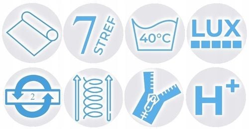 Materac 120x200 KOKOS x2 kieszeniowy H5 twardy pocket CARBON MAX na Arena.pl