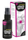 Sex Spray Na Łechtaczkę Pobudzający Stymulujący