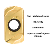 Płytki wieloostrzowe LNMU 0303ZER Rozmiar: LNMU0303ZER PM6525