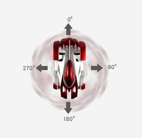 AUTO JEŻDŻĄCE PO ŚCIANACH I SUFICIE SAMOCHÓD LED ZDALNIE STEROWANY NA PILOT na Arena.pl