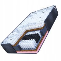 Materac 140 x 200 multipocketowy SOLE kokos, lateks, visco 22 cm PREMIUM