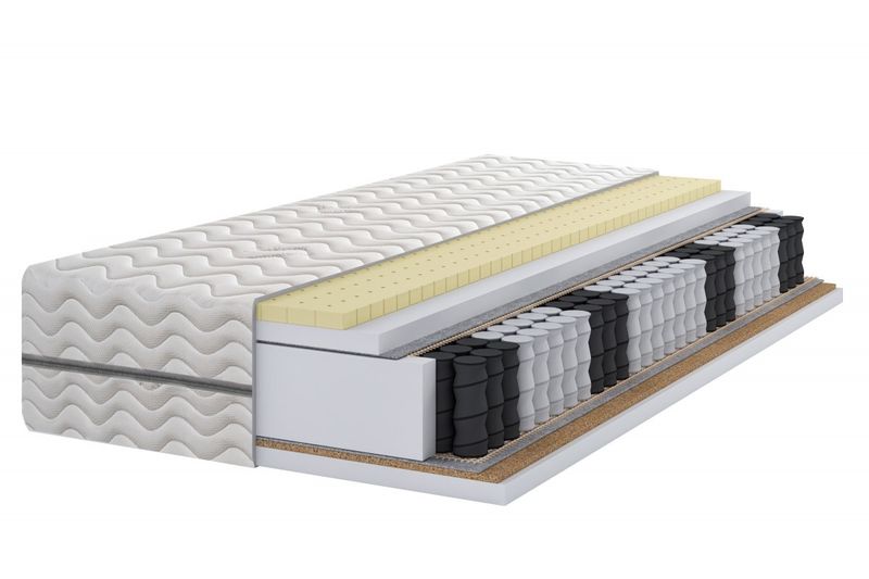 Materac 7 stref Pocket Lateks Kokos H3 H4 110x180 zdjęcie 1