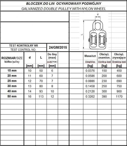 bloczek do lin stały podwójny 20mm - bl20 podw na Arena.pl