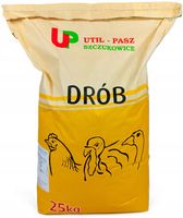 PASZA DLA PRZEPIOREK PRZEPIORKA KARMA DLA PRZEPIOREK NIOSEK 25KG WITAMINY