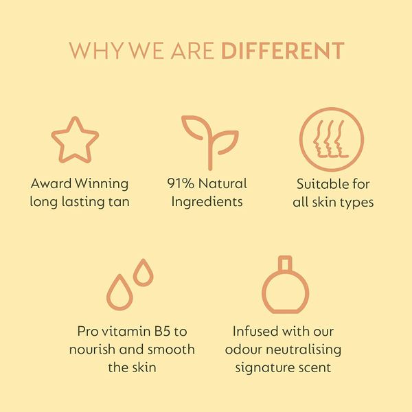 He-Shi płyn do opalania natryskowego Bronze tester zdjęcie 4