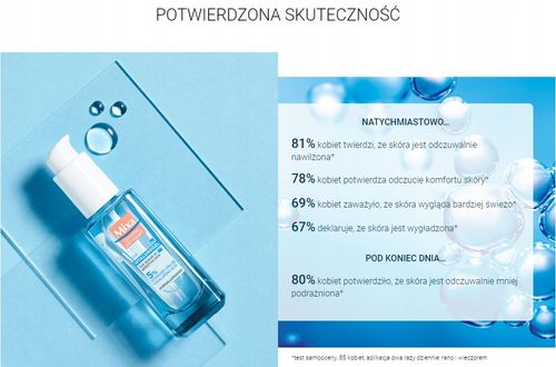 MIXA HYALUROGEL SERUM DO TWARZY DLA SKÓRY WRAŻLIWEJ 30 ML na Arena.pl