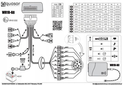 MODUL BEZ WIĄZKI DO HAKA HOLOWNICZEGO WH1R 13PIN na Arena.pl