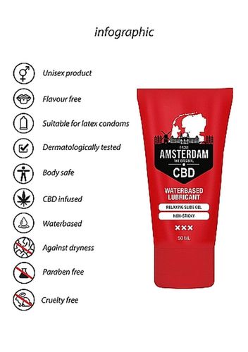 original cbd from amsterdam - waterbased lubricant - 50 ml na Arena.pl