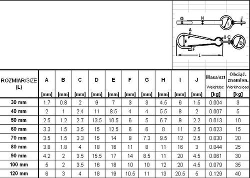 sprężyna z okrętką 70mm ocynkowana - sp okr 70 zn na Arena.pl