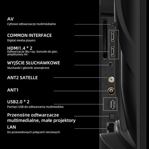 Telewizor CHiQ 32 cale LF32FT Smart TV Full HD HDR10 Google TV Dolby na Arena.pl