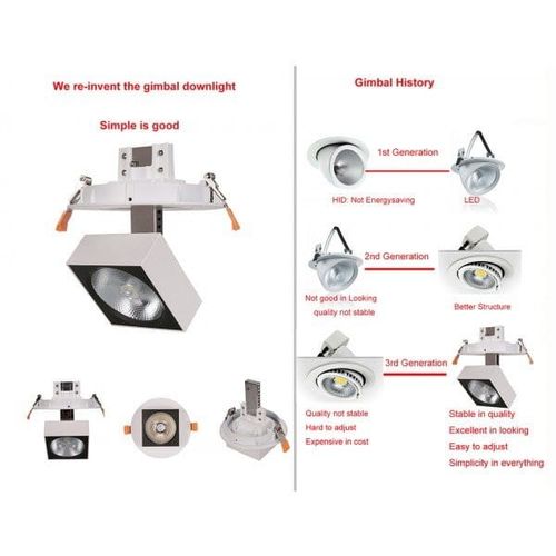 Downlight LED 25W neutralny ściemnialny DALI na Arena.pl