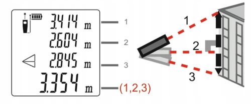 DALMIERZ LASEROWY PROFESJONALNY CYFROWY MIERNIK ODLEGŁOŚCI 60 METRÓW S2 LCD na Arena.pl