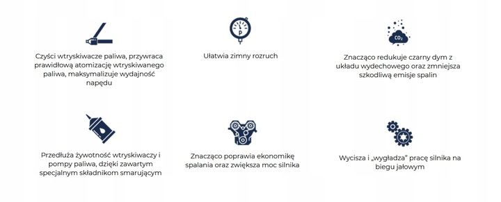 TEC2000 Diesel Injector Cleaner - Myje wtryski zdjęcie 3