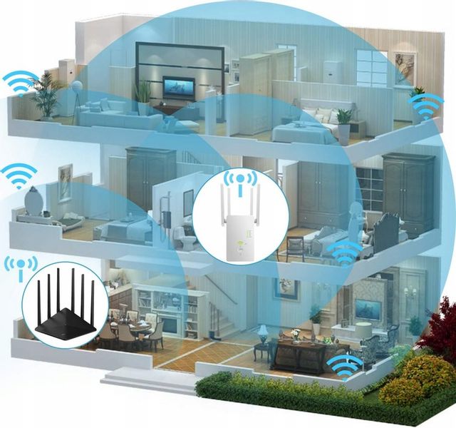 REPEATER WIFI WZMACNIACZ SYGNAŁU Dual Band 2,4Ghz/5Ghz AC1200 1200Mb/s zdjęcie 6