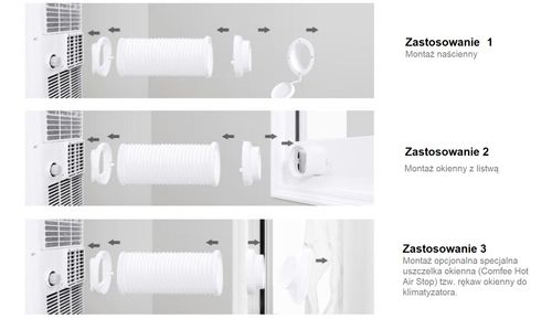 Klimatyzator przenośny OSUSZACZ MIDEA z WiFi 25m2 Comfee EASY COOL 2.0 na Arena.pl