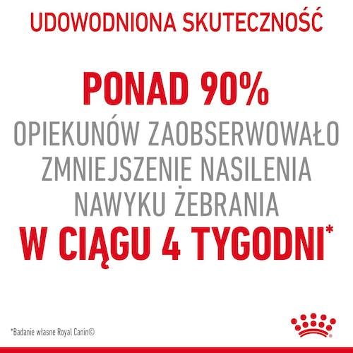 Royal Canin Appetite Control Care Karma Sucha Dla Kotów Dorosłych, na Arena.pl