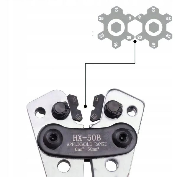 Zaciskarka Renew Force CCM-6-50 6 mm² - 50 mm² zdjęcie 10
