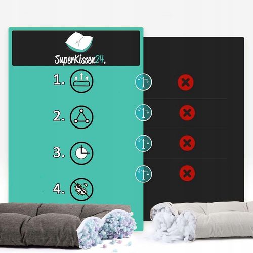 Legowisko dla psa łóżko 120x90 posłanie kojec kanapa solidne wodoodporne na Arena.pl