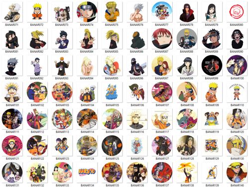 Przypinka Naruto DO WYBORU na Arena.pl