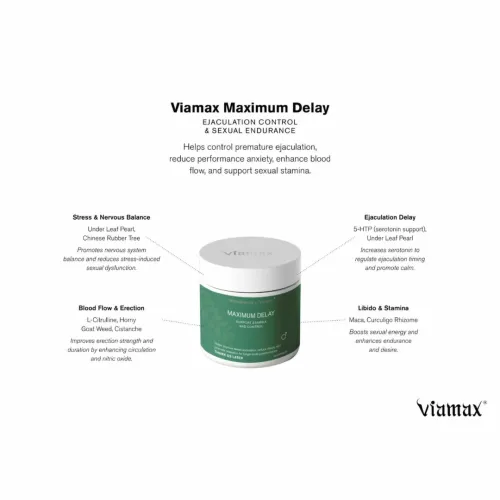 viamax maximizers maximum delay 60 kapsułek - wsparcie energii na Arena.pl