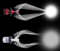 ŻARÓWKI LED H11 GT COB +300% SUPER MOCNA ŻARÓWKA