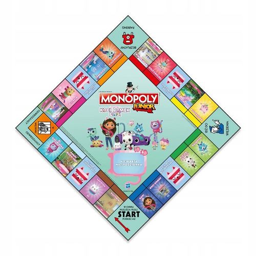 Monopoly Junior. Koci Domek Gabi na Arena.pl