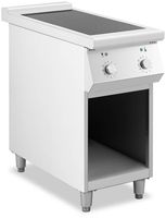 Kuchnia Royal Catering RCIC-8500